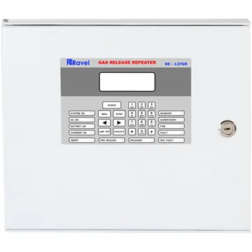 Ravel Gas Release Repeater Panel