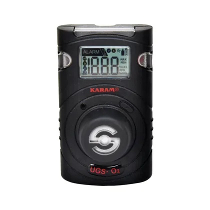 Karam Gas Detection