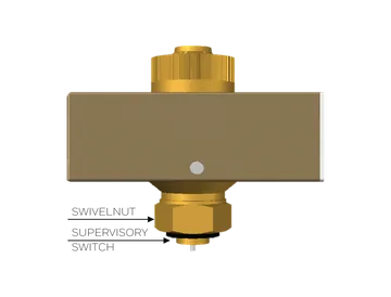 Honeywell Electric-cum-Manual Actuator (Electric Control Head)