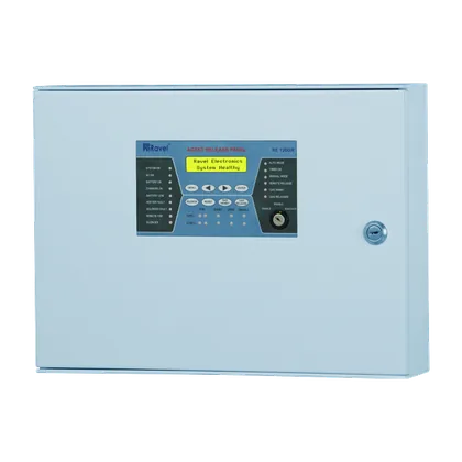 Ravel Agent Release Panels