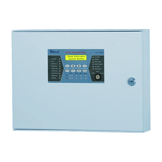 Ravel 2 Zone Agent Release Panel