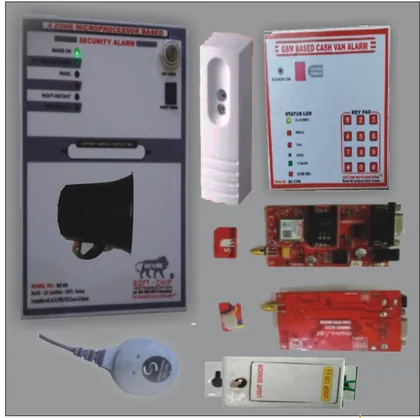 Soft-Chip Security Alarms