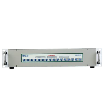 Ravel RE-EX Series PA Zone Expanders for e’Scape