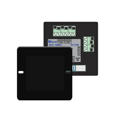 Ravel Interfaces & Modules