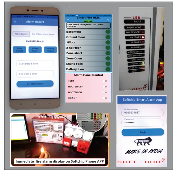Soft-Chip App and Web Based Smart Fire Alarm Panel (Cloud, 8 Zone)