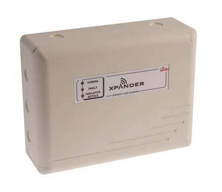 Apollo XPander Diversity Loop Interface Module