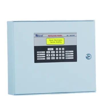 Ravel RE-900 Series Repeater Panel, up to 32, 128 or 256 Zones