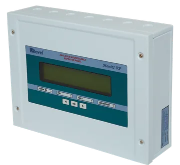 Ravel MonitI Repeater Panel